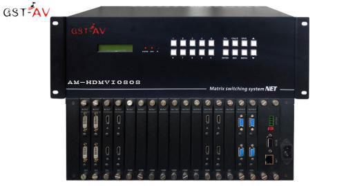 高清智能混合矩阵AM-HDMVI0808