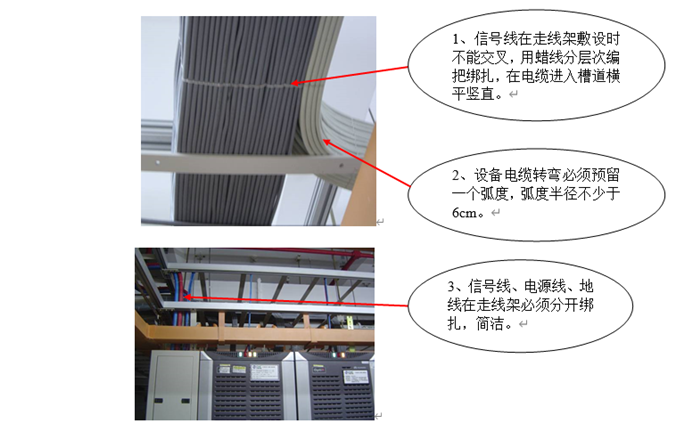 机房工程施工细节标准做法，每张图都有说明(图11)